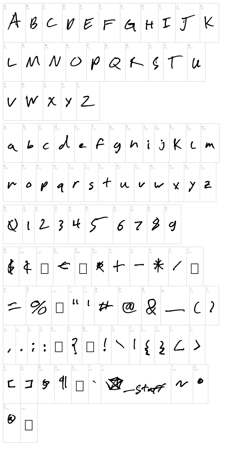 Chicken Scratch font map